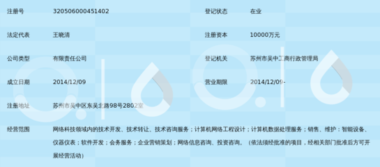 蘇州福彩寶網絡科技服務軟件技術轉讓 機遇、流程與未來展望